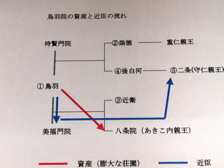 f:id:K-sako:20090223150834j:image f:id:K-sako:20090223150834j:image