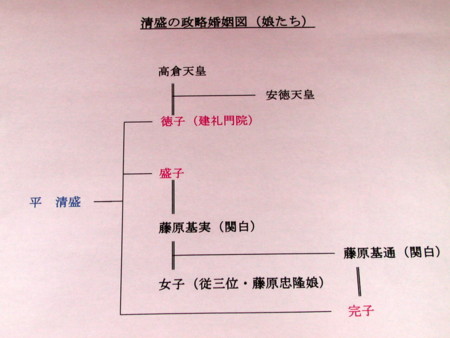 f:id:K-sako:20090430214349j:image