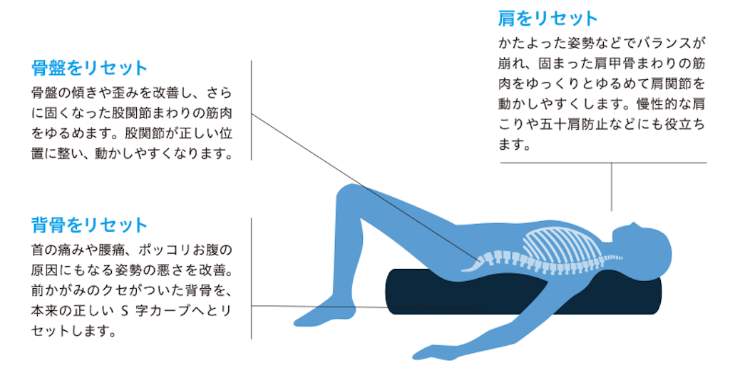 f:id:K-salon:20190409011823p:image f:id:K-salon:20190409011823p:image