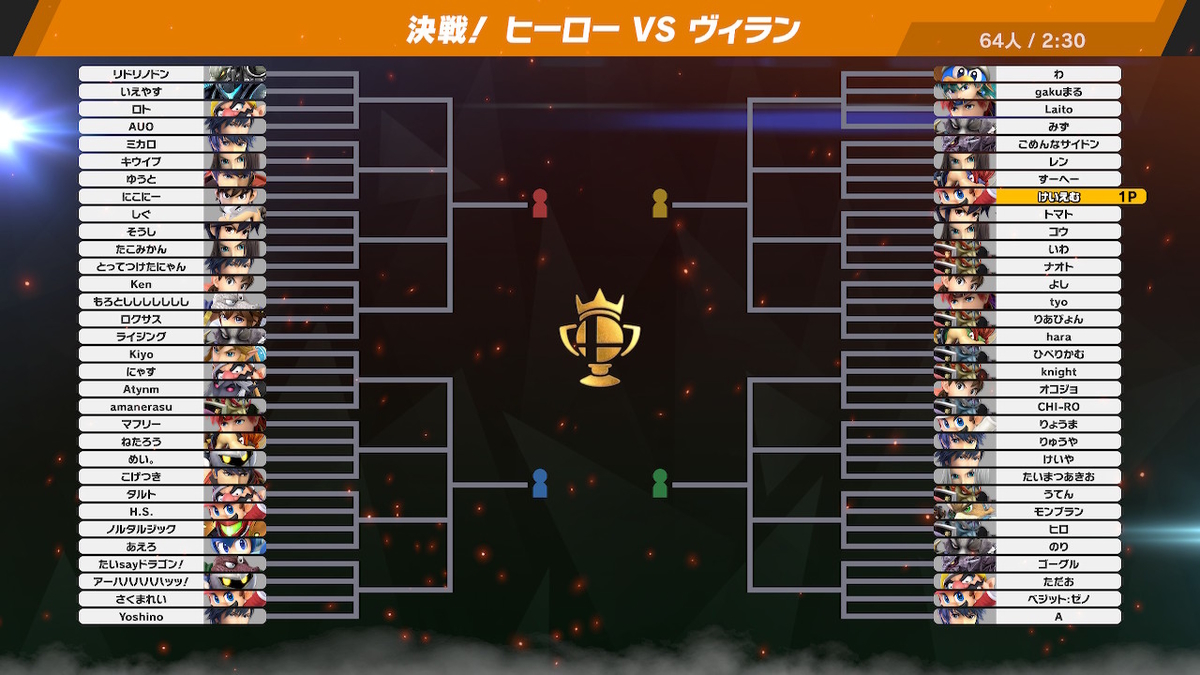 f:id:K00004649:20190823213928j:plain f:id:K00004649:20190823213928j:plain
