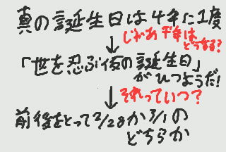 f:id:K00004649:20200228230504j:plain