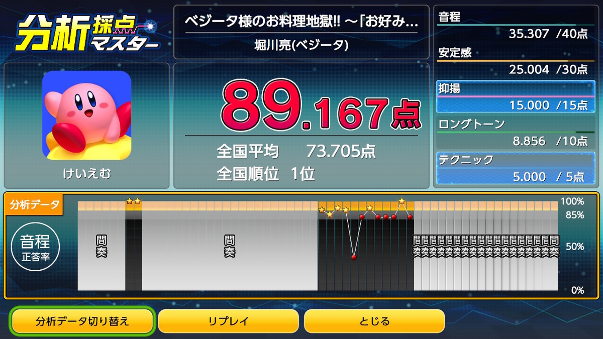 f:id:K00004649:20210507210621j:plain