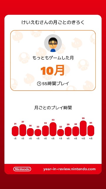 f:id:K00004649:20241220090700j:image