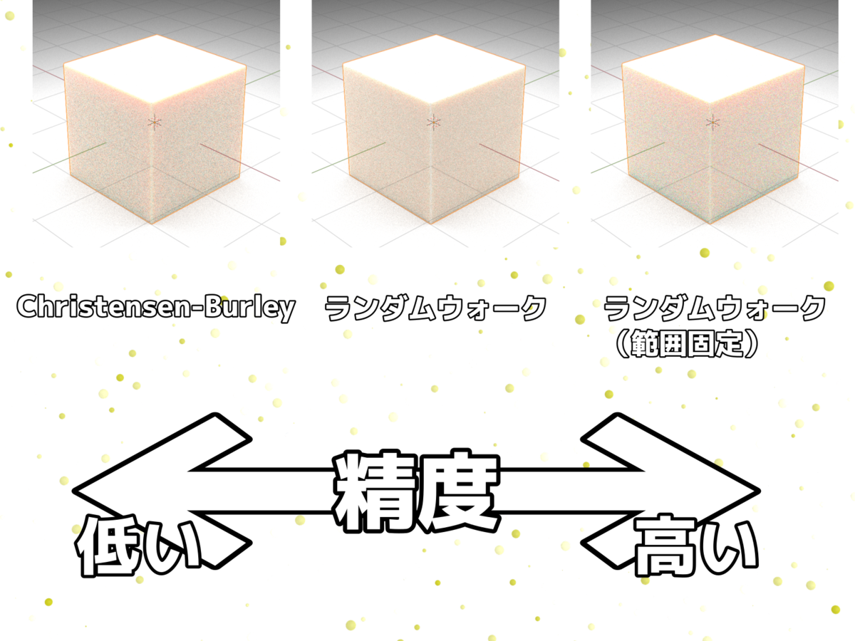 f:id:K06:20220223174938p:plain