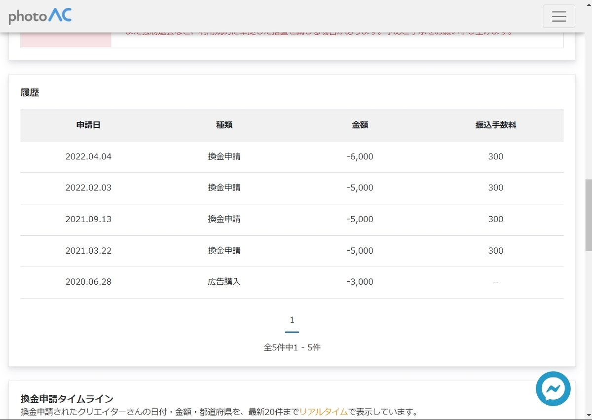 f:id:K06:20220404100047j:plain