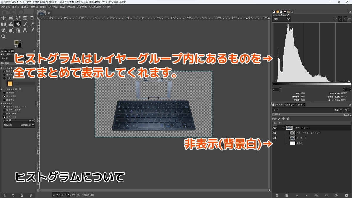 グループレイヤーを選択し、ヒストグラムを見ると全ての画像のグラフがまとまって見えるので便利と説明した画像です