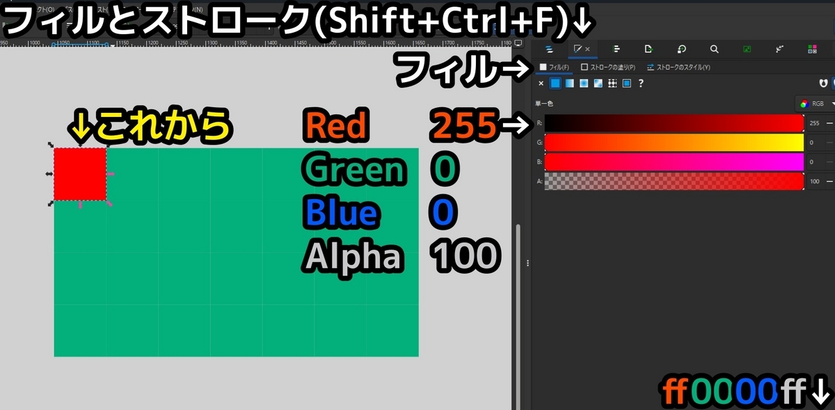 1番左上につくったオブジェクトの色を例として赤に変更した時のフィルとストロークの状況を示した画像です