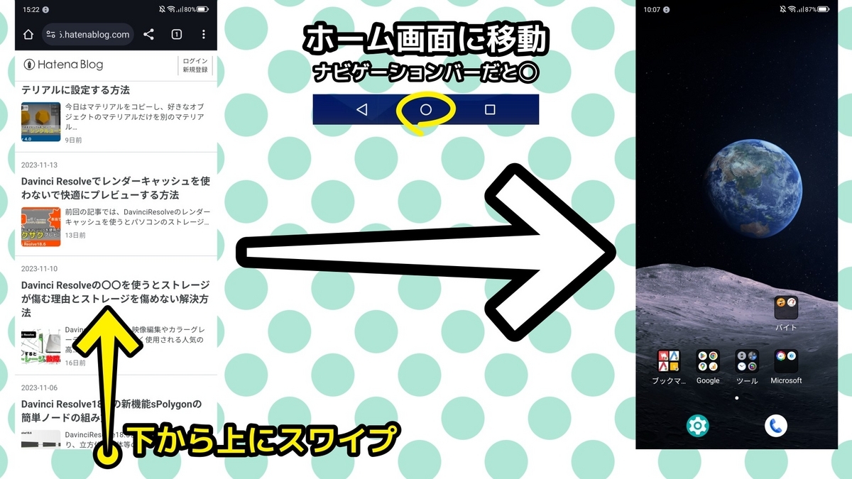 画面の下中央から上にスワイプして指を離すとホーム画面に戻れることを説明した画像です