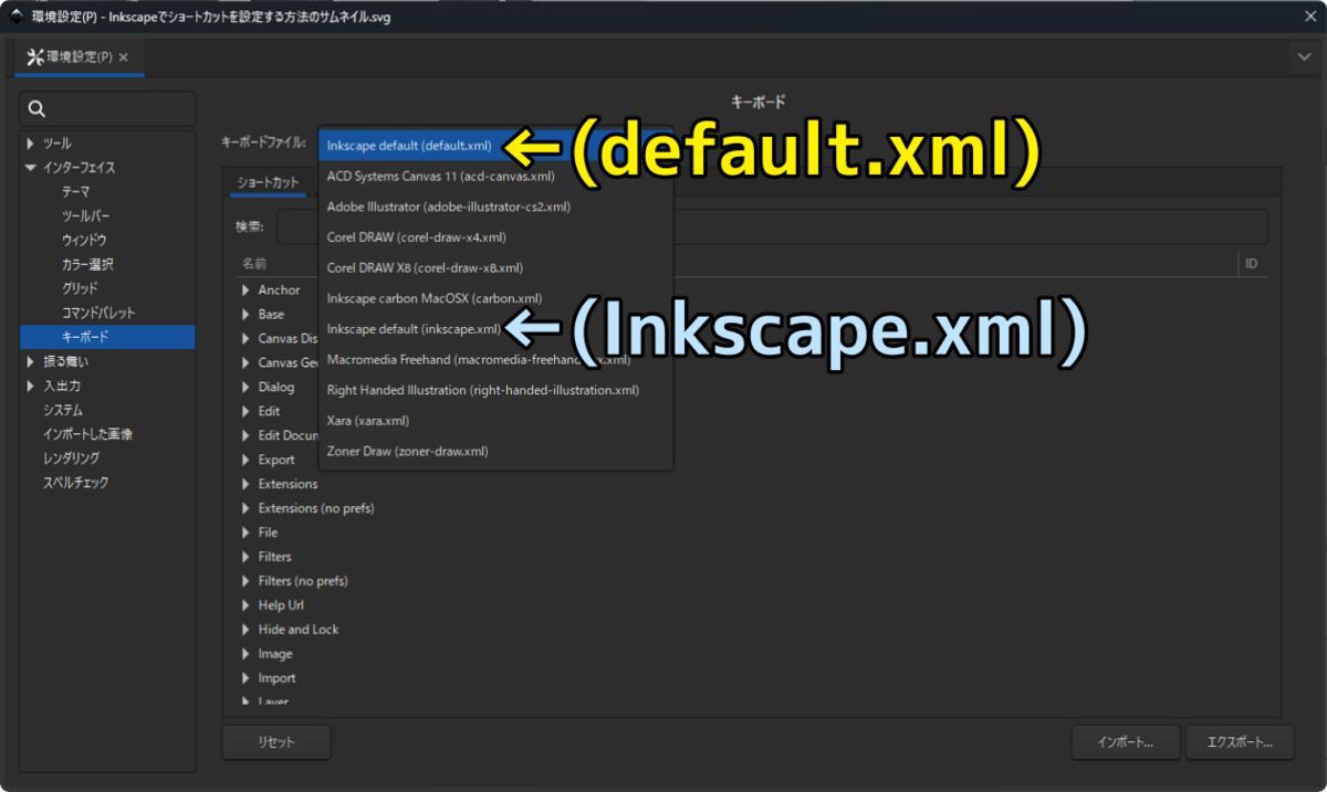 Inkscapeの環境設定でキーボードファイルにInkscape defaultが2つあり、defaultxmlのほうを選択してくださいということを示した画像です