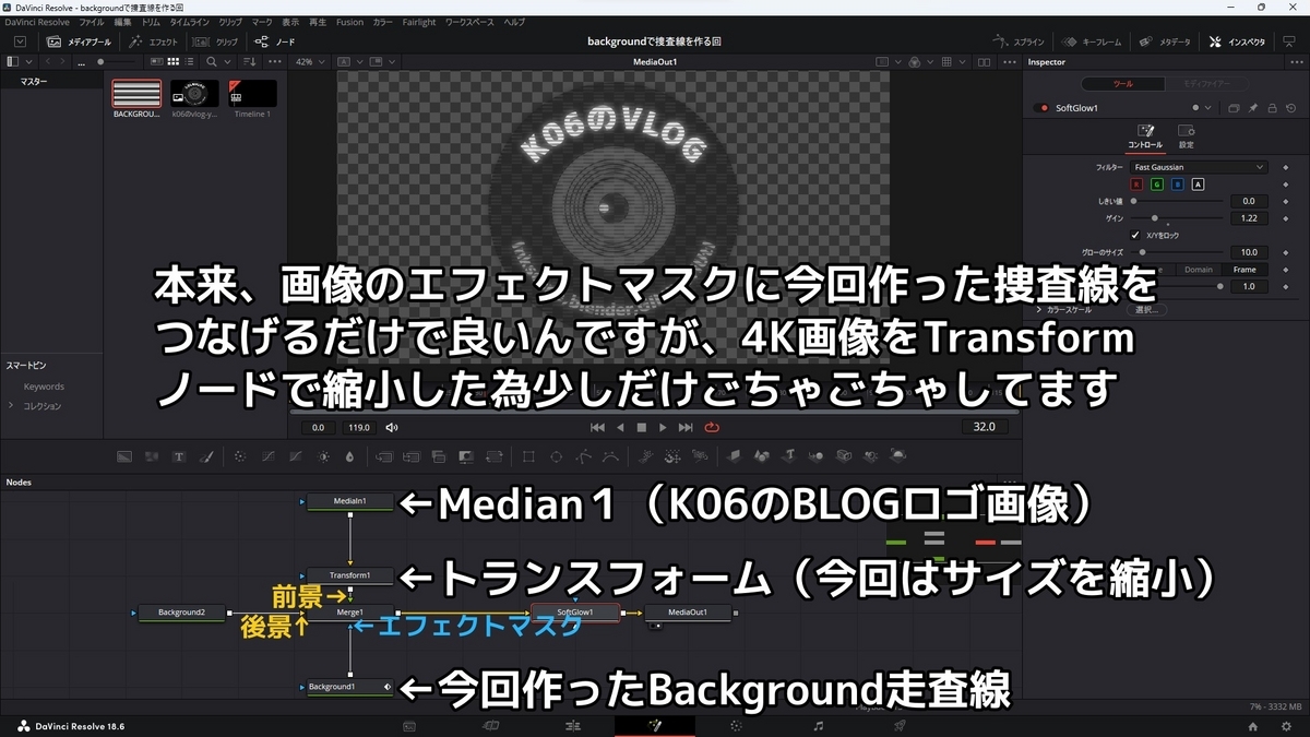 Backgroundノードで作った走査線の使用例のノードを示した画像です