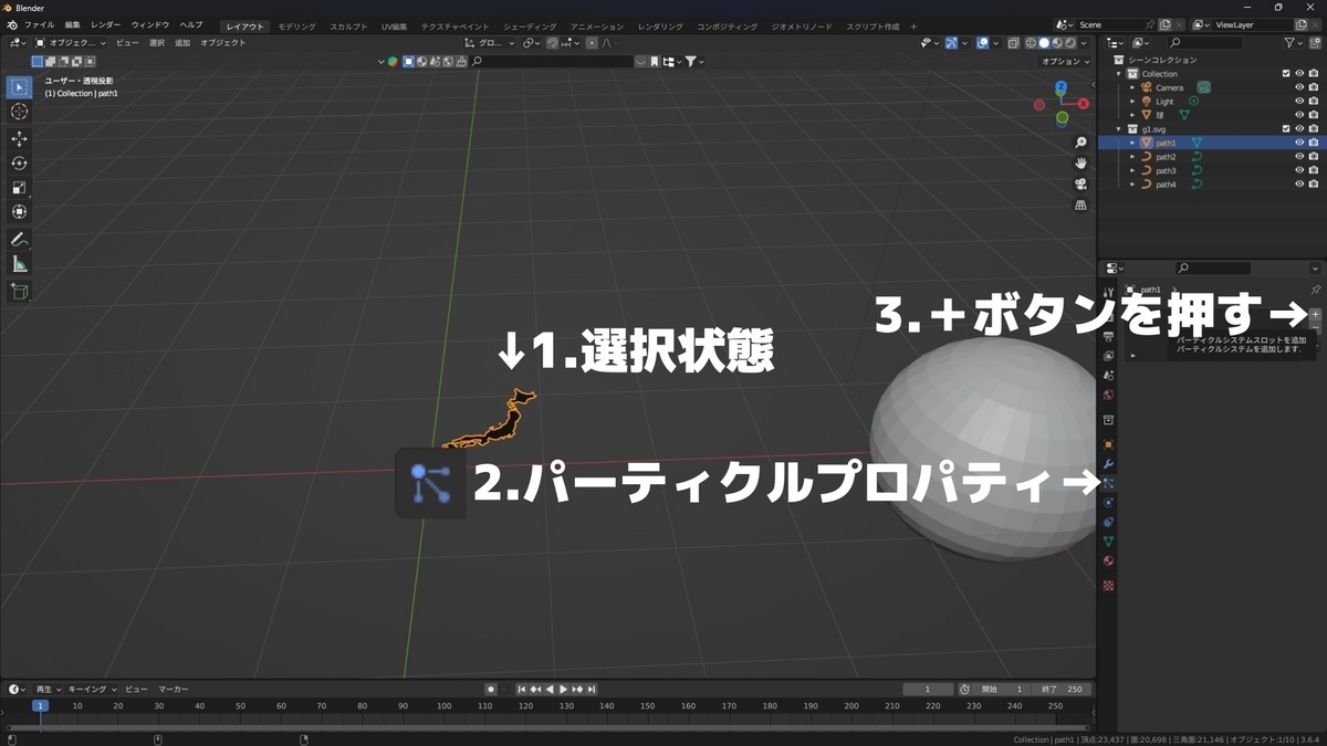 メッシュを選択し、パーティクルプロパティをクリック、パーティクルの+ボタンを押し、メッシュにパーティクルを追加する手順を示した画像です