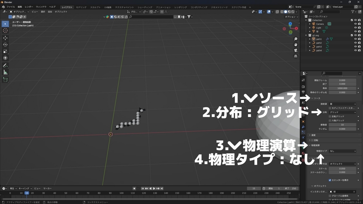 パーティクルのソースタブの分布をグリッドに、物理演算タブの物理タイプをなしに変更したことを示した画像です