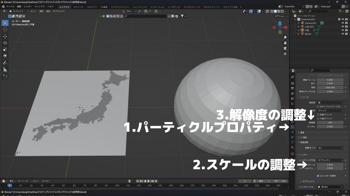 パーティクルプロパティに戻り、スケールと解像度の調整をすることを示した画像です
