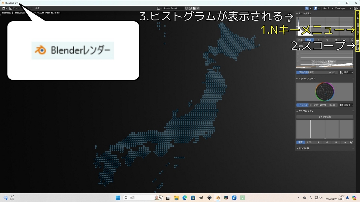 Blenderレンダーウインドウでヒストグラムを表示する手順を示した画像です。