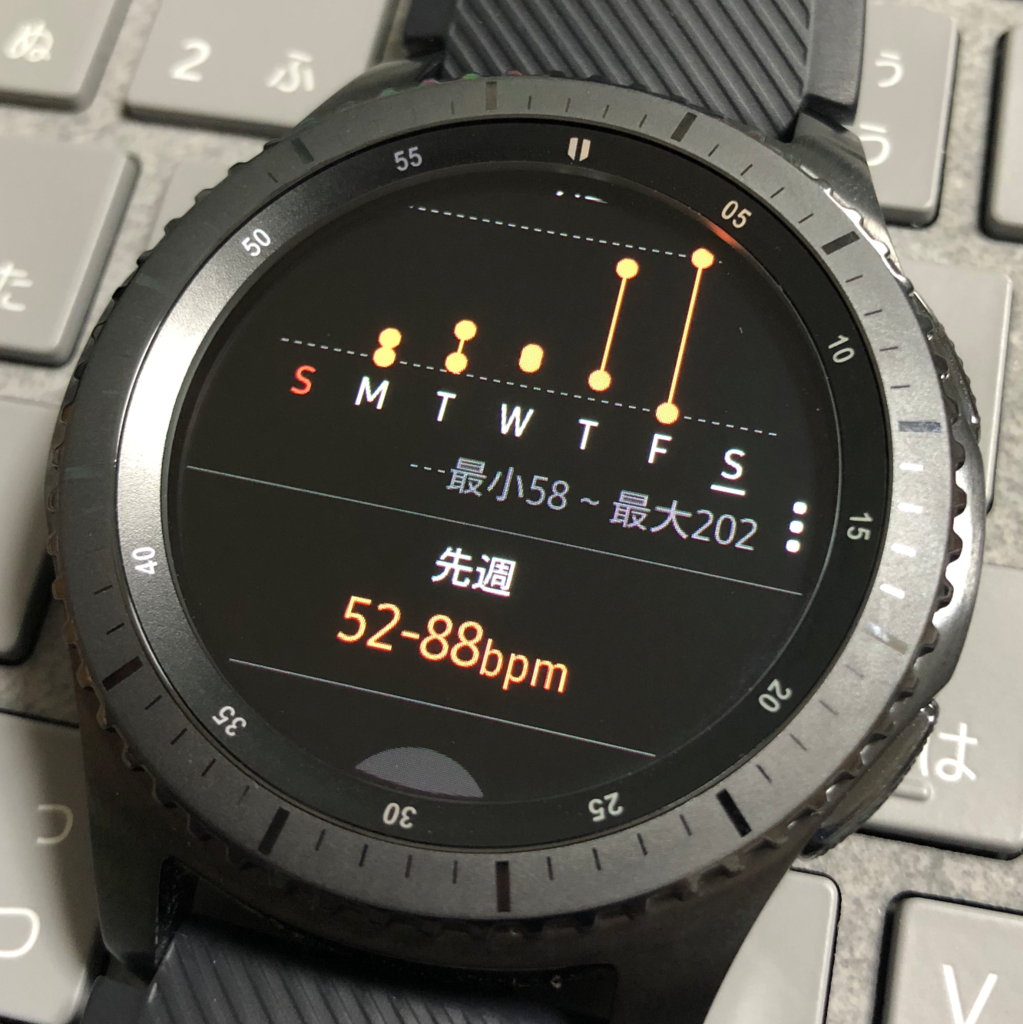 f:id:K1HDA:20190112172318p:plain f:id:K1HDA:20190112172318p:plain