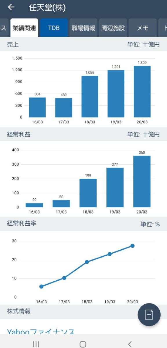 f:id:K20200621:20210427143956p:plain