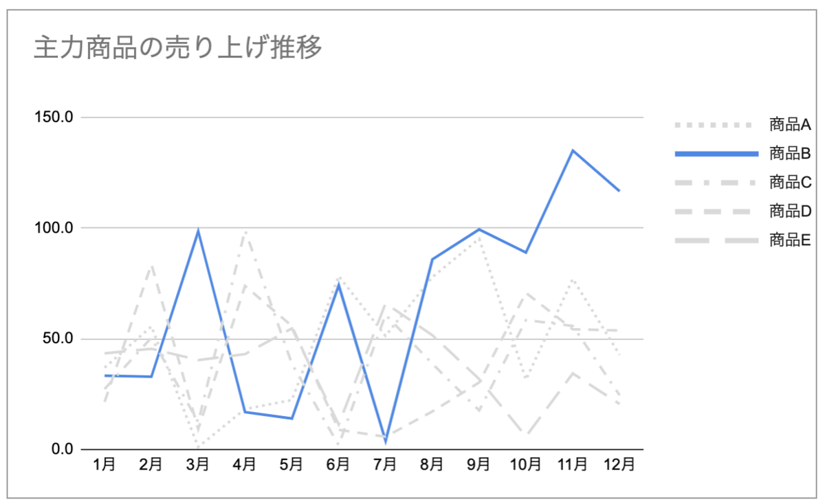 f:id:K3105:20200301104017p:plain f:id:K3105:20200301104017p:plain