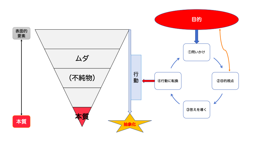 f:id:K5-dax-impact:20190104025222p:plain f:id:K5-dax-impact:20190104025222p:plain