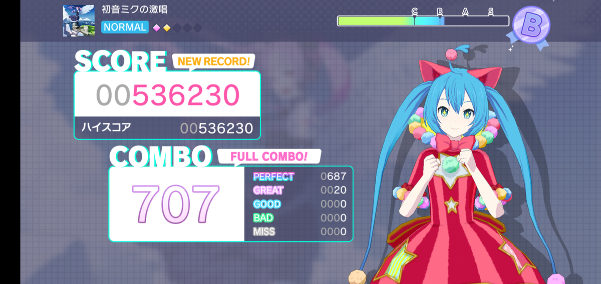 プロセカ 初音ミクの激唱初フルコン ノーマル けろくに日記