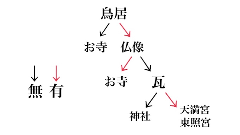 f:id:KAERU5:20231231214641j:image