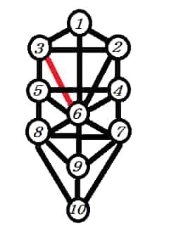 f:id:KAERUSAN:20171005234104j:plain