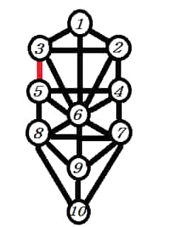 f:id:KAERUSAN:20171005234155j:plain f:id:KAERUSAN:20171005234155j:plain