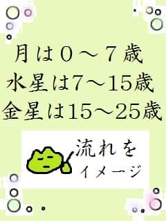 f:id:KAERUSAN:20180906201331j:plain