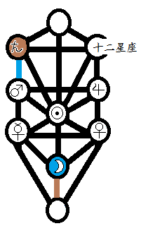 f:id:KAERUSAN:20190222153558j:plain