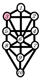 f:id:KAERUSAN:20190222153812j:plain