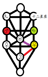 f:id:KAERUSAN:20190224140800j:plain