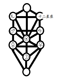 f:id:KAERUSAN:20190818022852j:plain