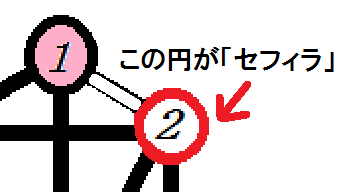 f:id:KAERUSAN:20190916095318j:plain