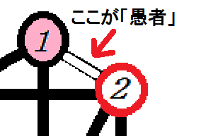 f:id:KAERUSAN:20190916095535j:plain