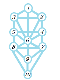 f:id:KAERUSAN:20210302193130j:plain