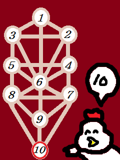 f:id:KAERUSAN:20210324145721j:plain