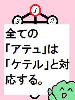 f:id:KAERUSAN:20210326183337j:plain