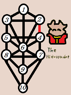 f:id:KAERUSAN:20210401151605j:plain