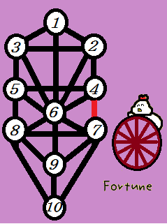 f:id:KAERUSAN:20210406010955j:plain