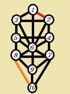 f:id:KAERUSAN:20220206221609j:plain