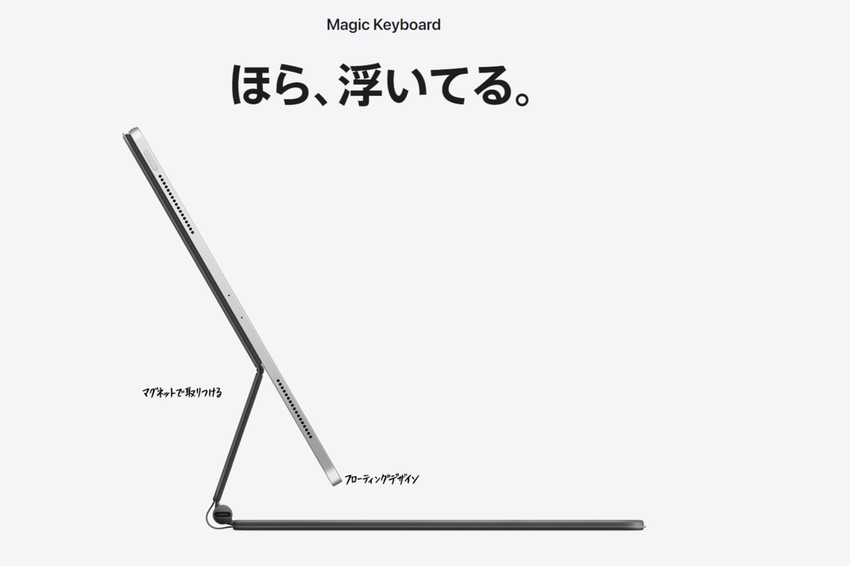 f:id:KAGEHAT:20200322053026p:plain f:id:KAGEHAT:20200322053026p:plain