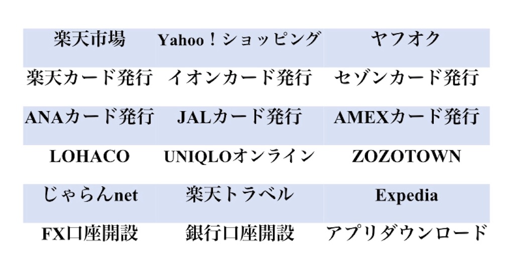 f:id:KAGUKAGU:20180406234156j:plain f:id:KAGUKAGU:20180406234156j:plain