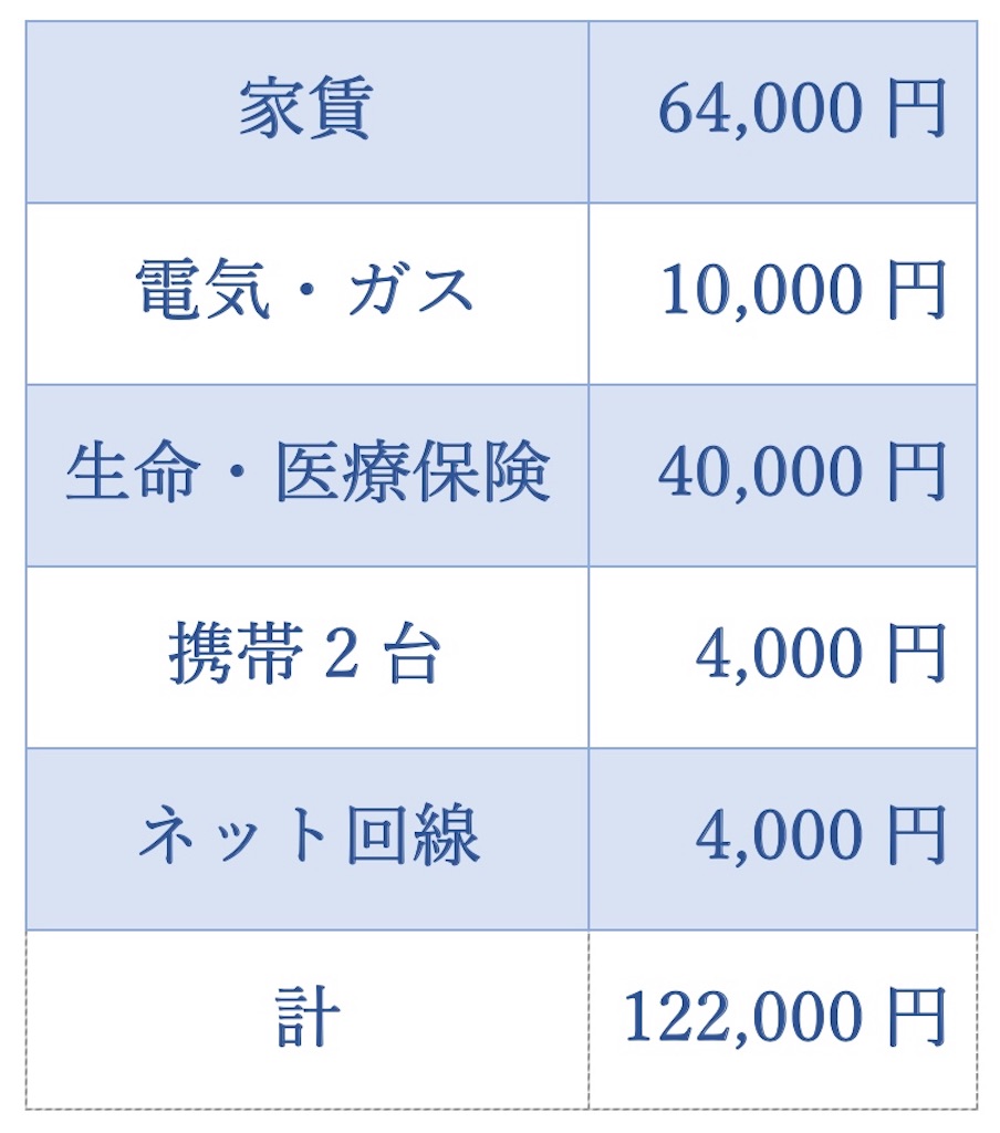 f:id:KAGUKAGU:20180407232626j:image f:id:KAGUKAGU:20180407232626j:image