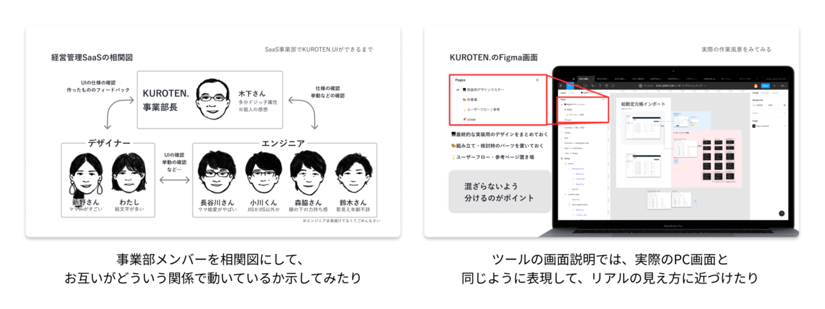 f:id:KAJIJI_Design:20211201142731p:plain