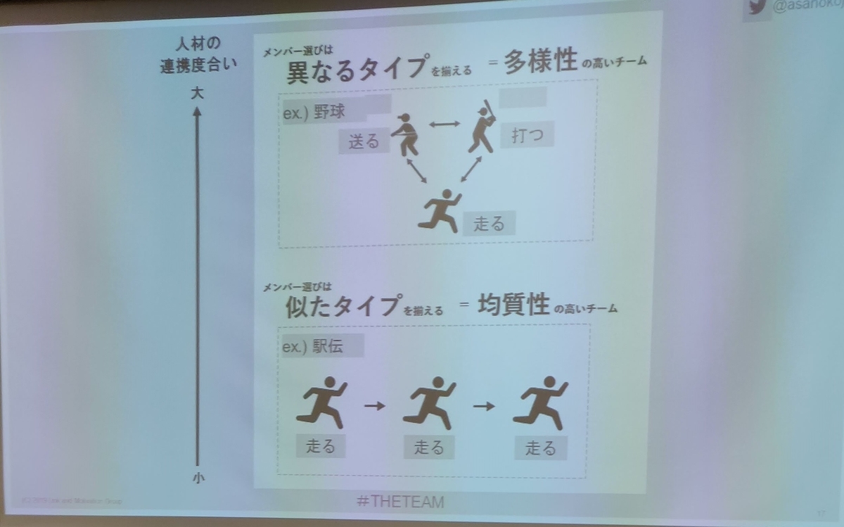 f:id:KAKKA5:20190509233042j:plain