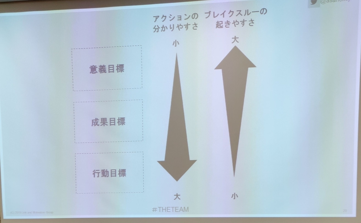 f:id:KAKKA5:20190509234519j:plain