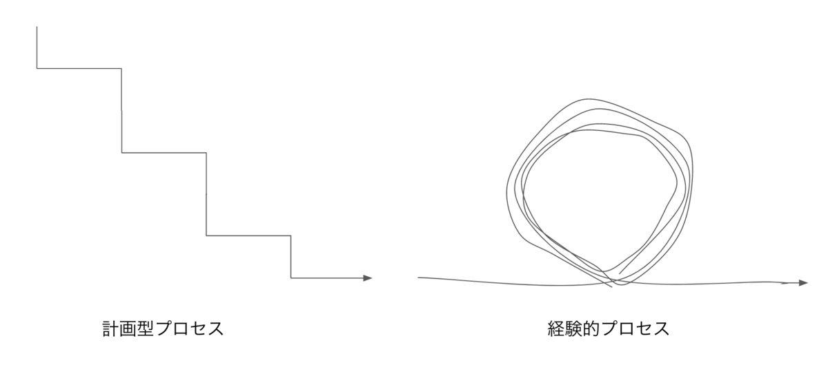 f:id:KAKKA5:20200928102424p:plain