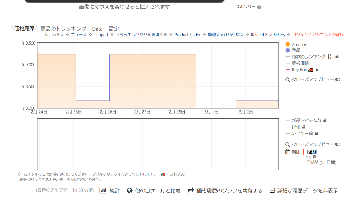 f:id:KAN3:20220302224637p:plain