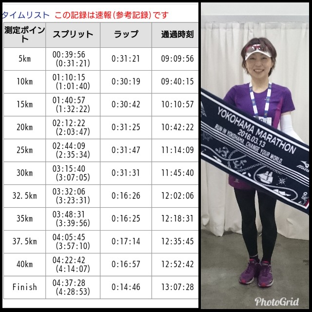 f:id:KANAYOGA:20180916182722j:image