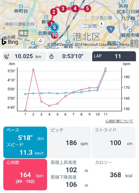 f:id:KANAYOGA:20181118201943j:image