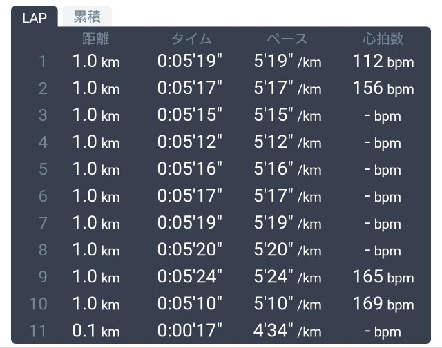 f:id:KANAYOGA:20181126200833j:image f:id:KANAYOGA:20181126200833j:image